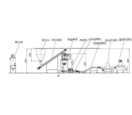 定量標(biāo)袋包裝秤（敞口袋、常規(guī)25公斤/包、可定